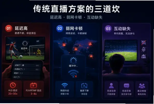 足球比分500网卡顿延迟怎么办?