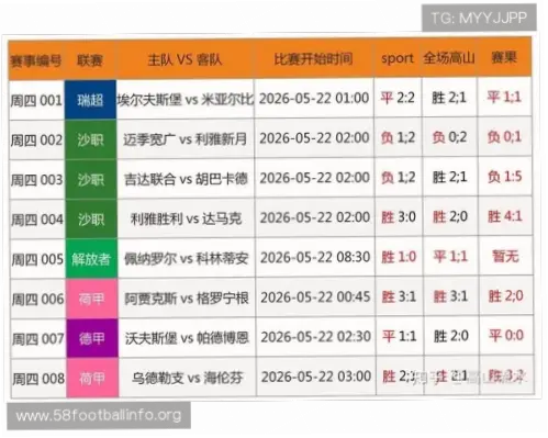 足彩竞猜网赔率变化揭示哪些隐藏信息？